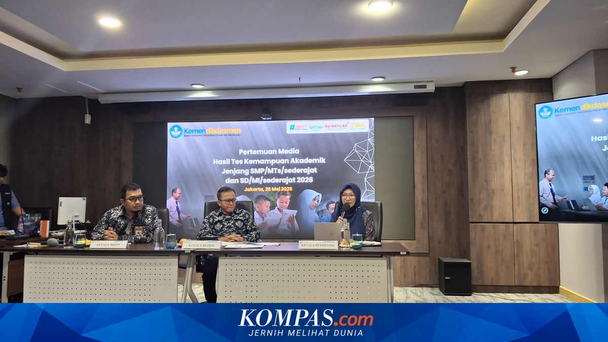 Daftar Nilai Rerata TKA SMP 2026 untuk Semua Provinsi di Indonesia