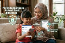 Tantangan dalam Implementasi Peraturan Pemerintah Tunas: Fokus Pada Literasi dan Efektivitas