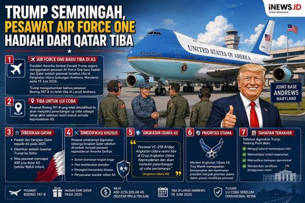 Pesawat Kepresidenan Baru AS Siap Diuji Terbang