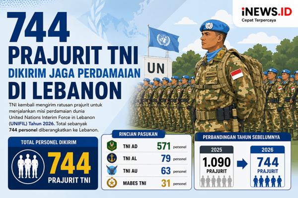 Prajurit TNI Dikirim untuk Misi Perdamaian di Lebanon