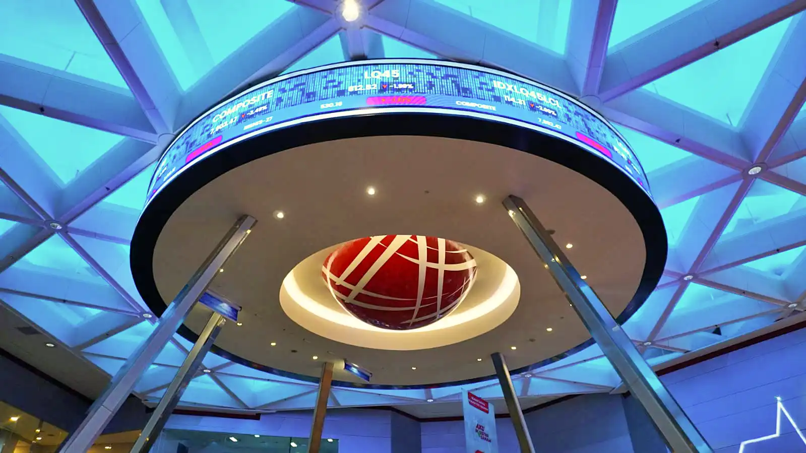 Saham Properti Meningkat Tajam, NZIA Tercatat Naik 34 Persen