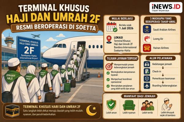 Terminal Khusus Haji dan Umrah di Bandara Soekarno-Hatta Mulai Beroperasi